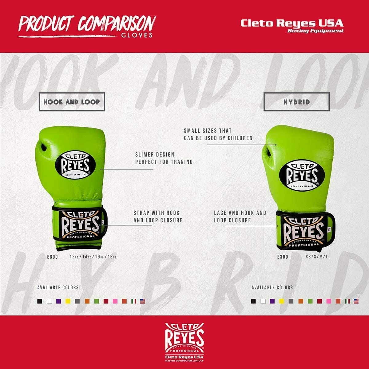 A pair of Cleto Reyes traditional training gloves are shown in brilliant yellow.